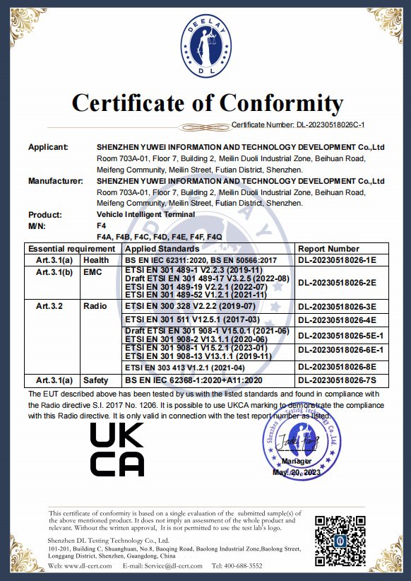UKCA Certificate