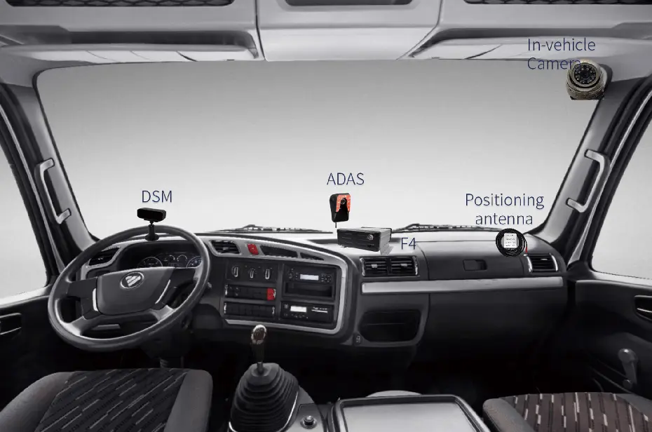 DVR Móvel para Carros 1080p