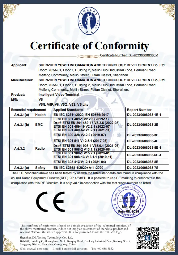 CE Certificate