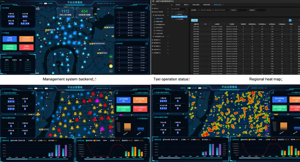 Sistema de câmera de ônibus escolar