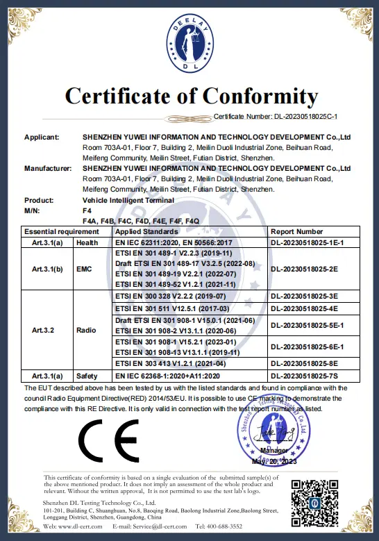 CE Certification